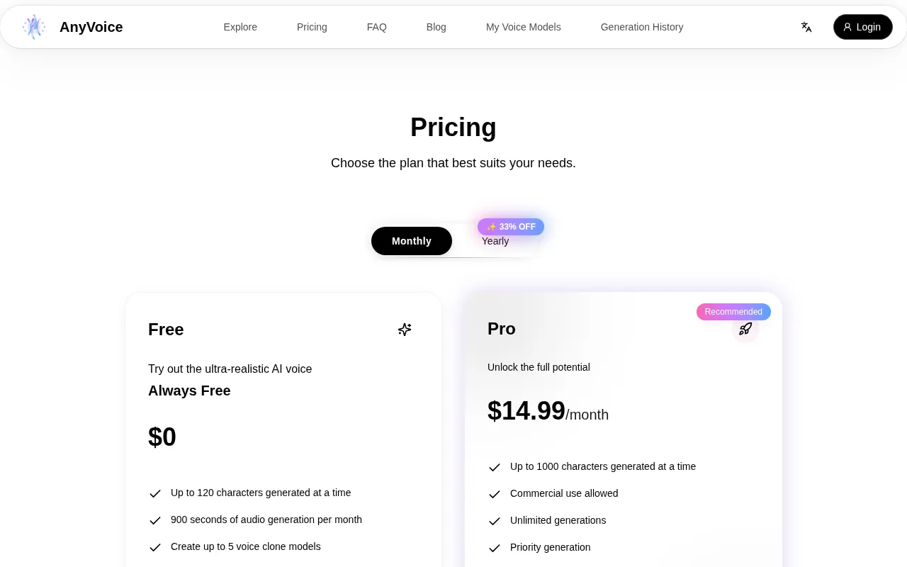 Anyvoice — pricing page