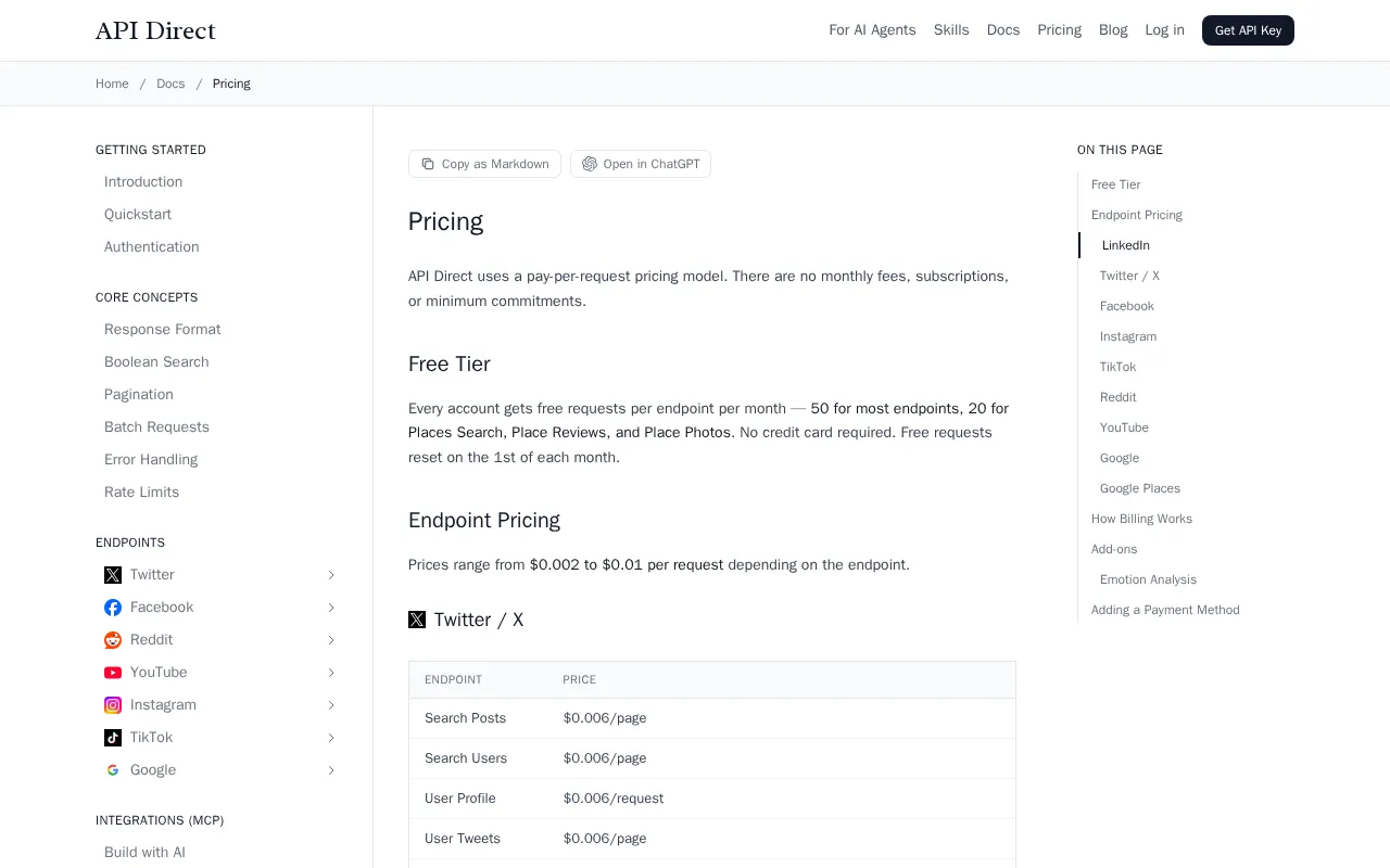 API Direct — pricing page