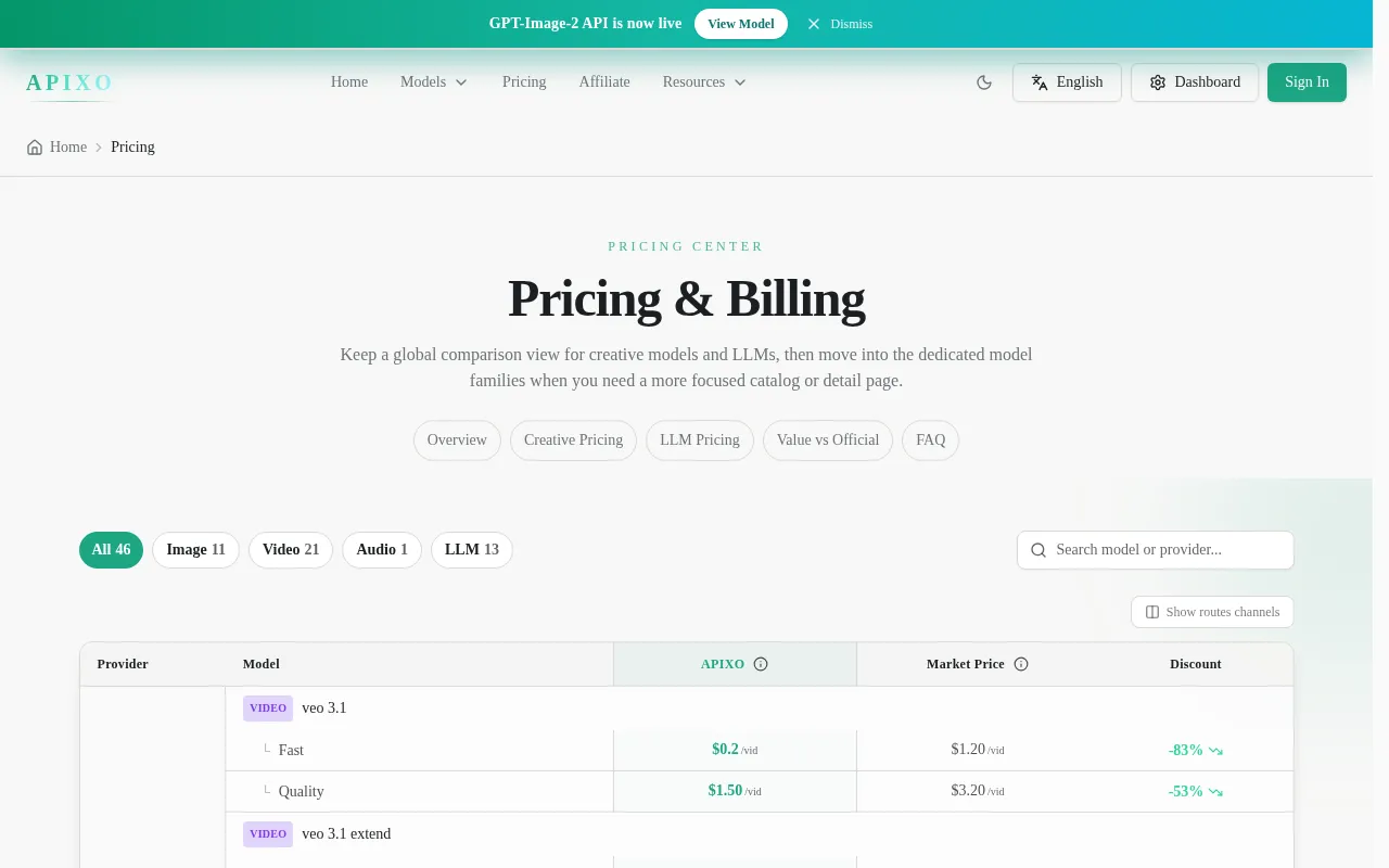 APIXO.AI — pricing page