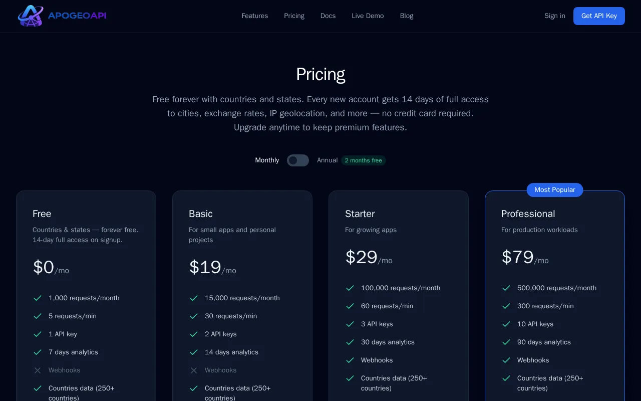 Apogeoapi — pricing page