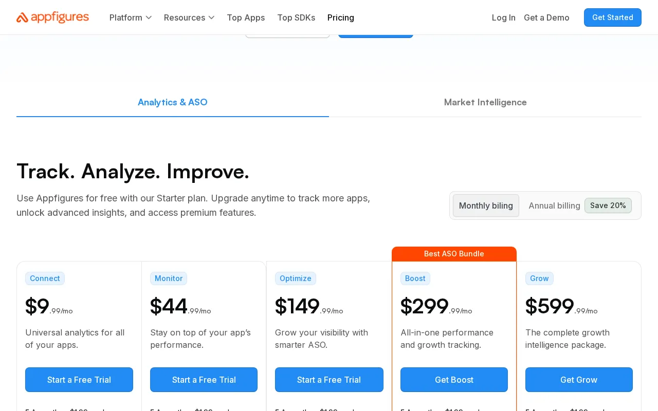 Appfigures — pricing page