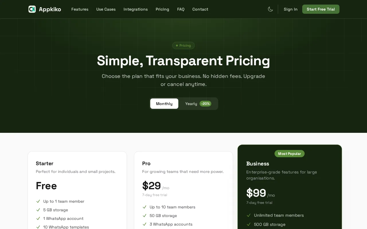 Appkiko — pricing page