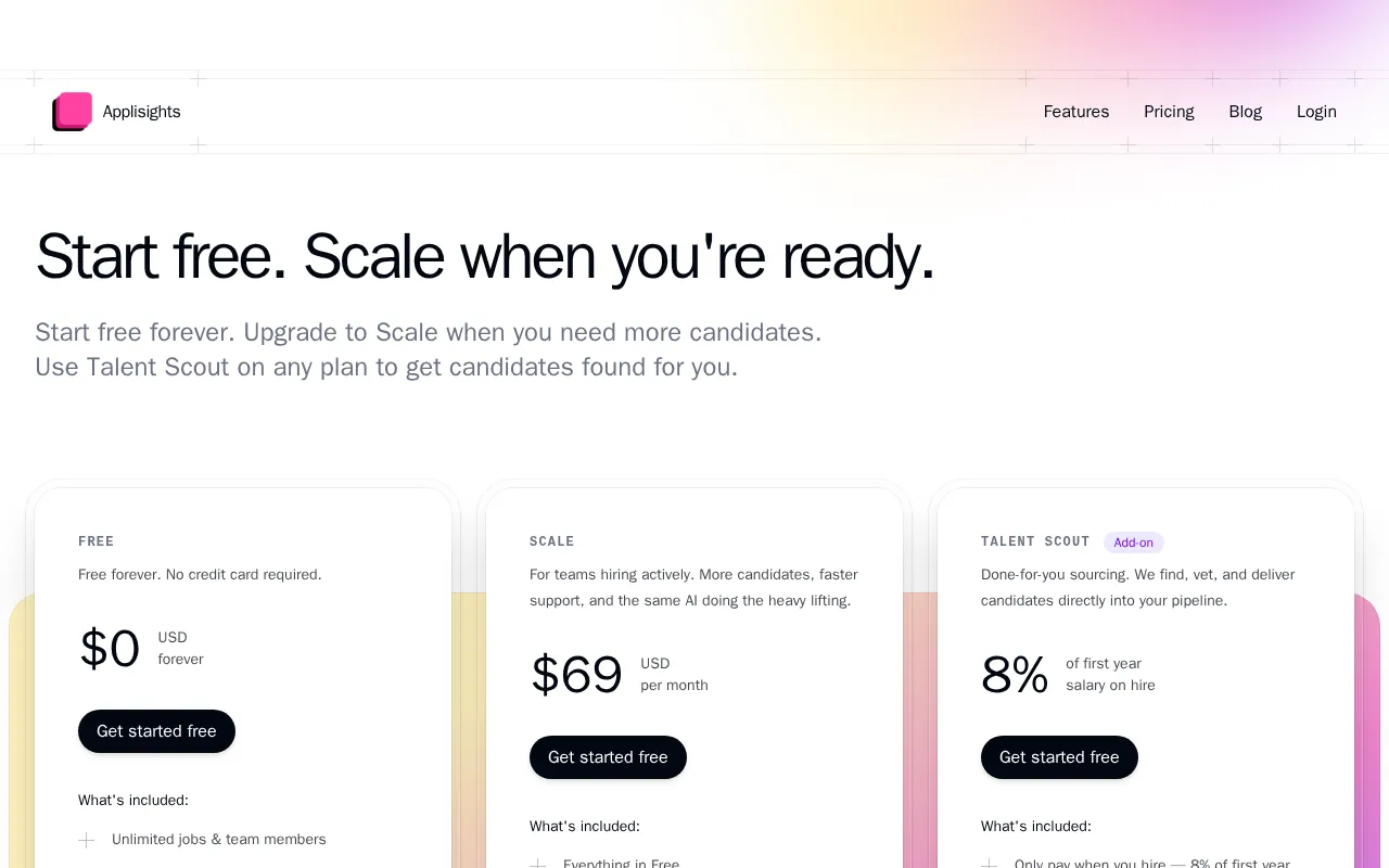 Applisights — pricing page