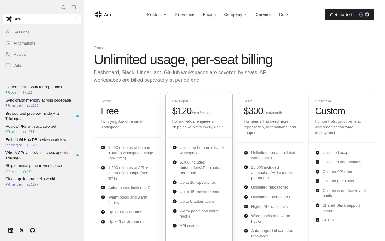 Ara — pricing page