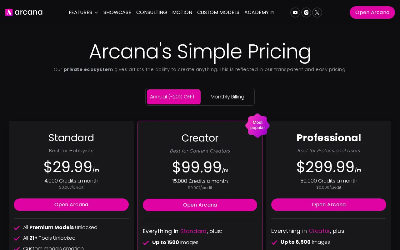 Arcana Labs — pricing page