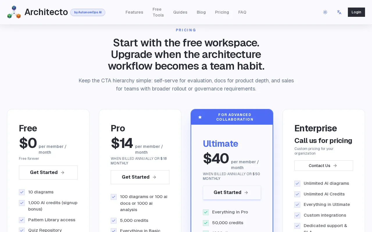 Architecto — pricing page