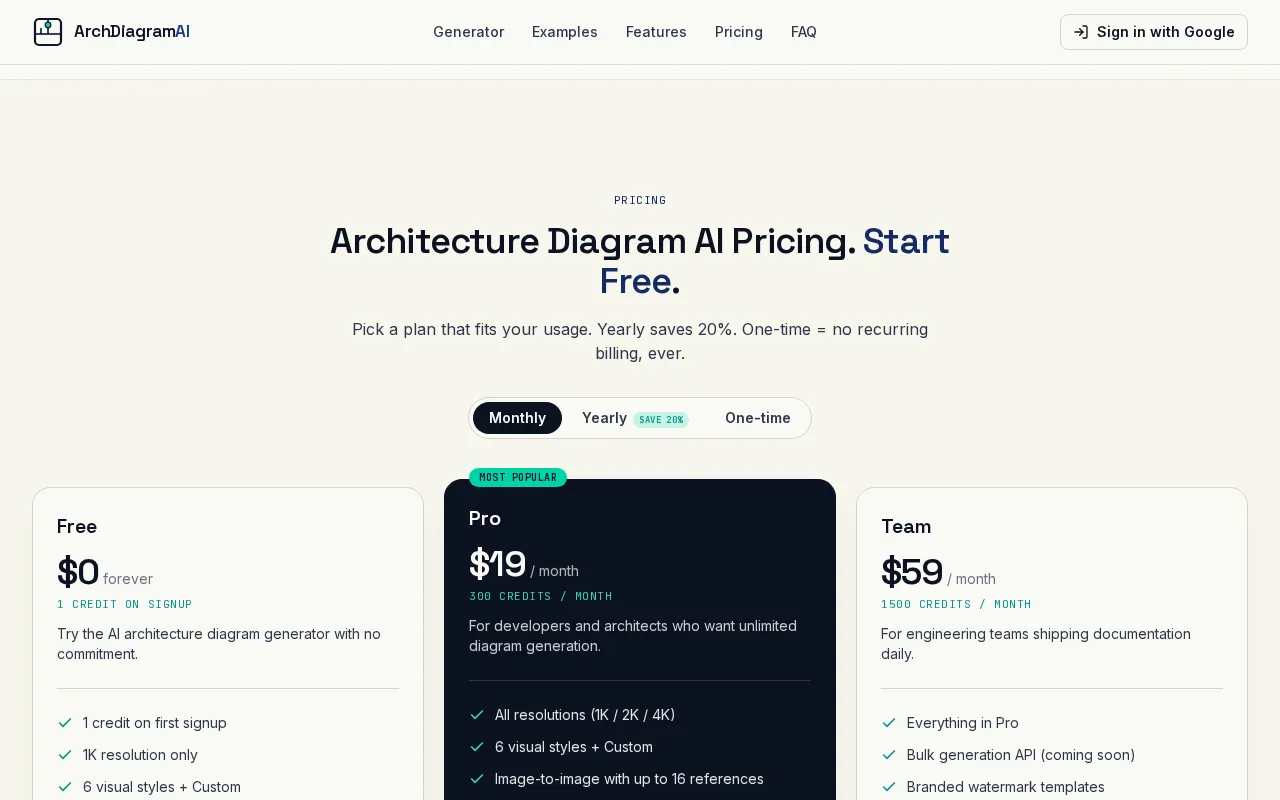 ArchDiagramAI — pricing page