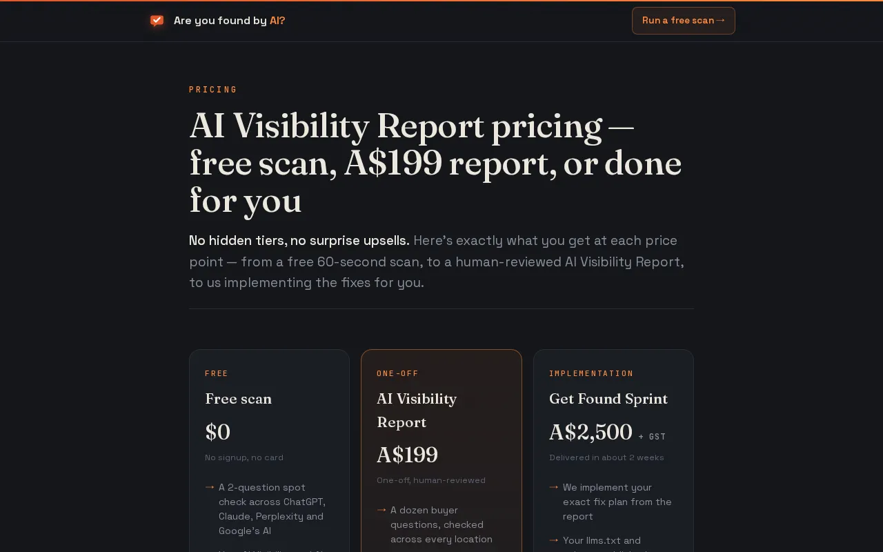 Are you found by AI? — pricing page
