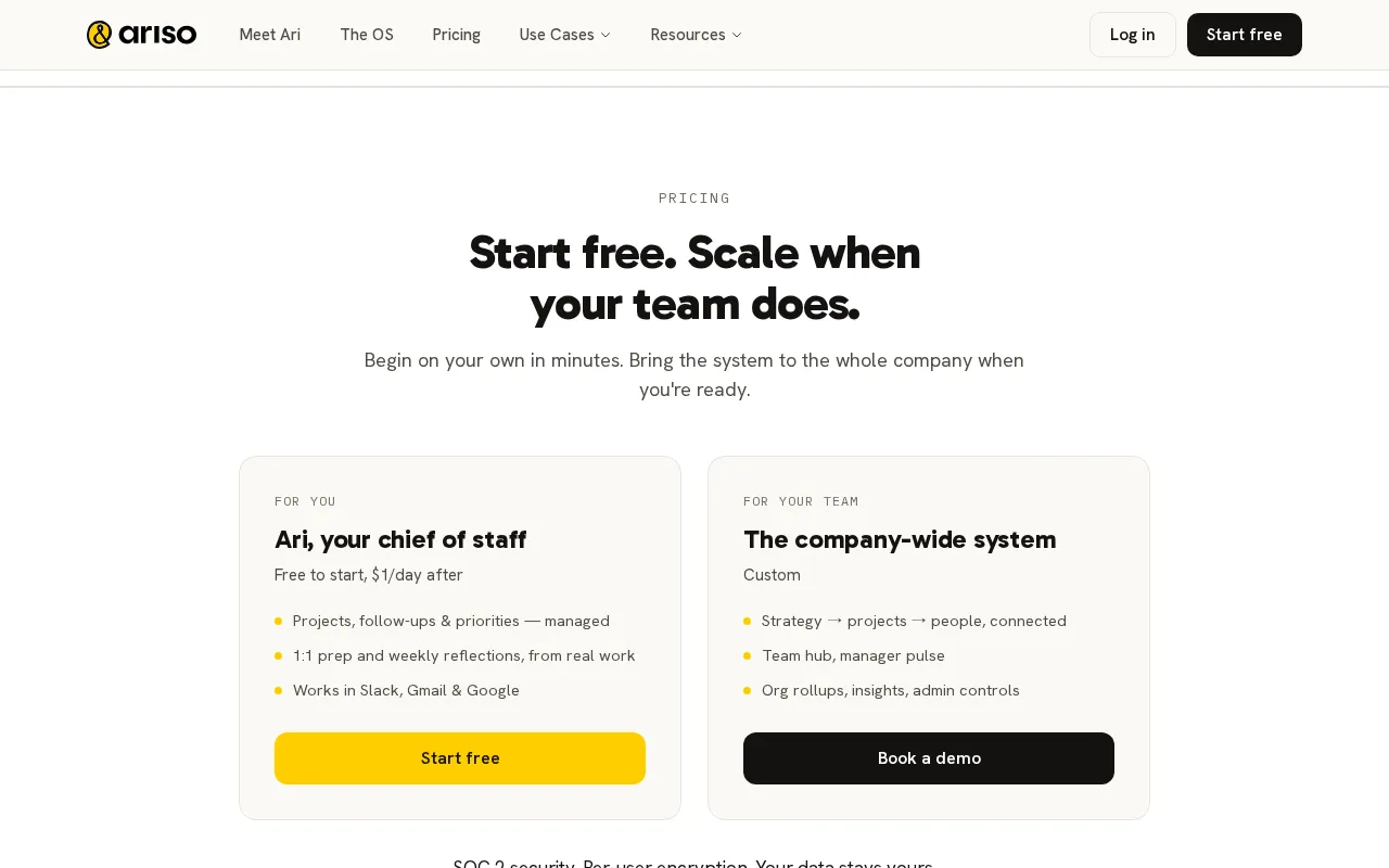 Ariso — pricing page