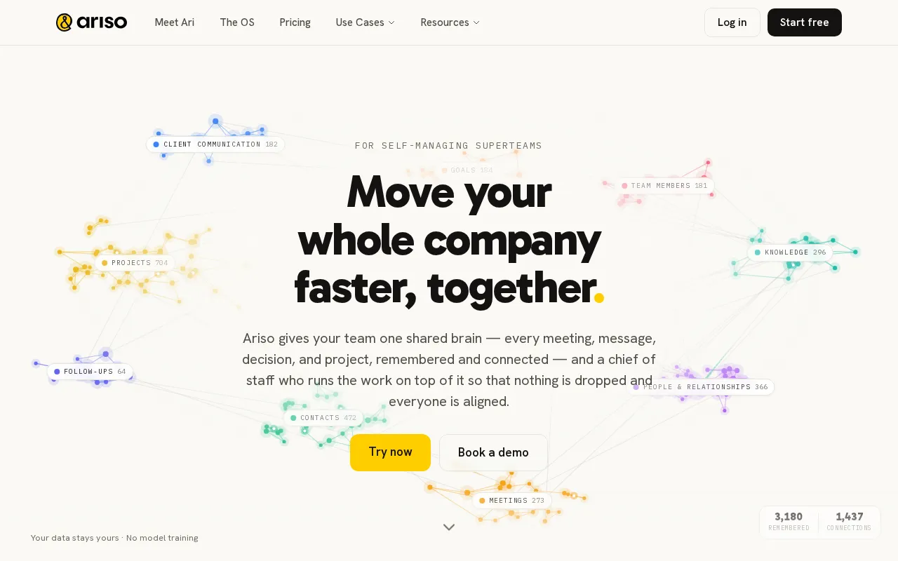 Ariso — preview screenshot