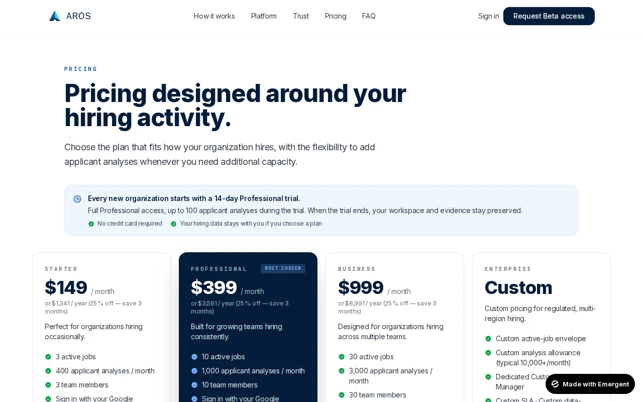 AROS — pricing page