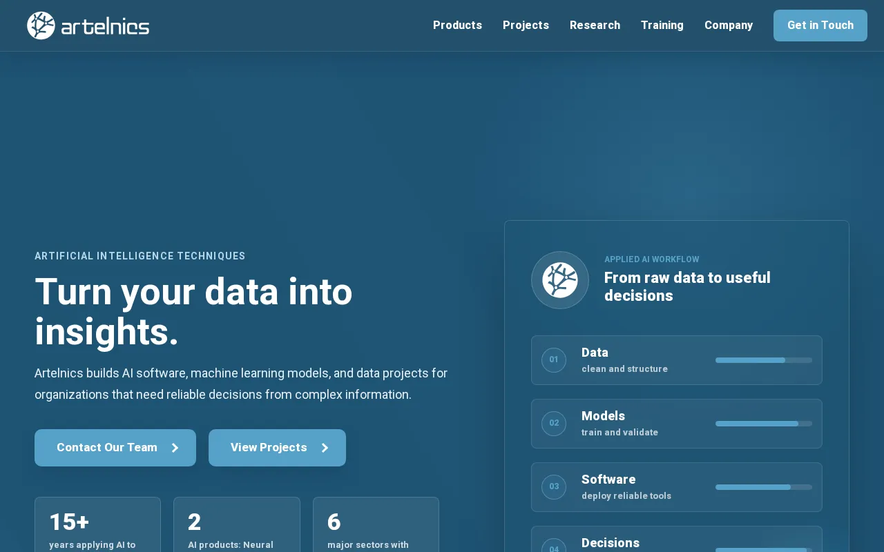 Artelnics — preview screenshot