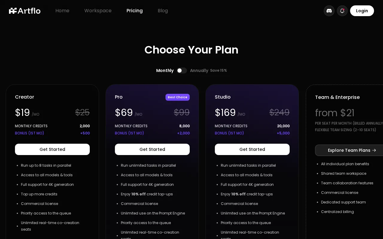Artflo — pricing page