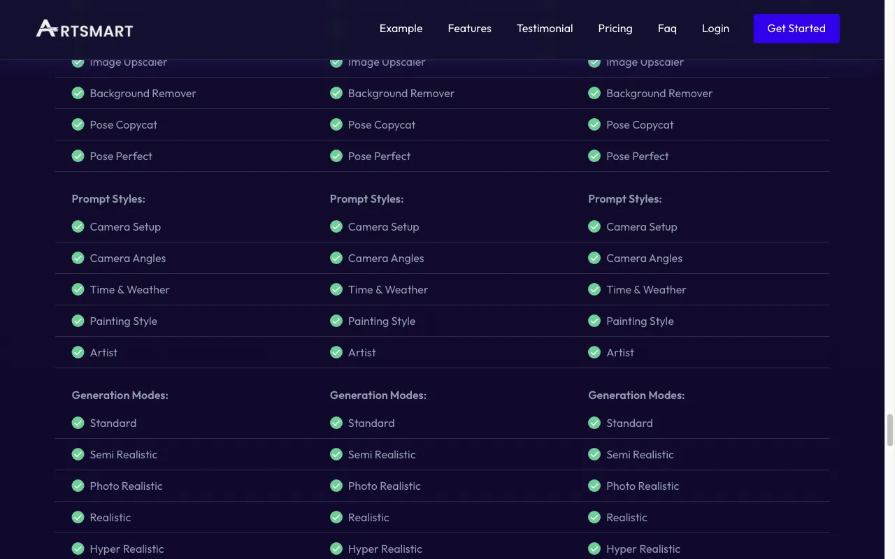 Artsmart.ai — pricing page