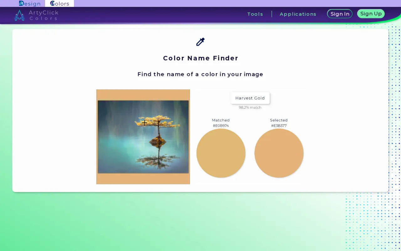 Artyclick — pricing page