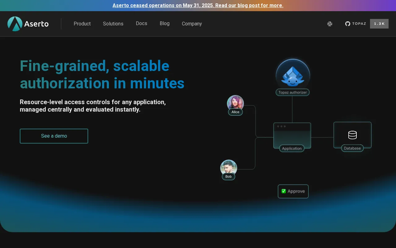 Fine-grained authorization service for applications and APIs — preview screenshot