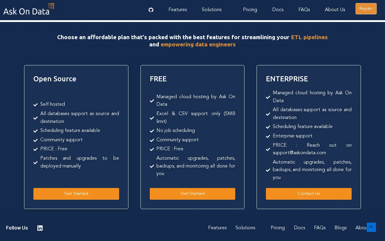 Ask On Data — pricing page