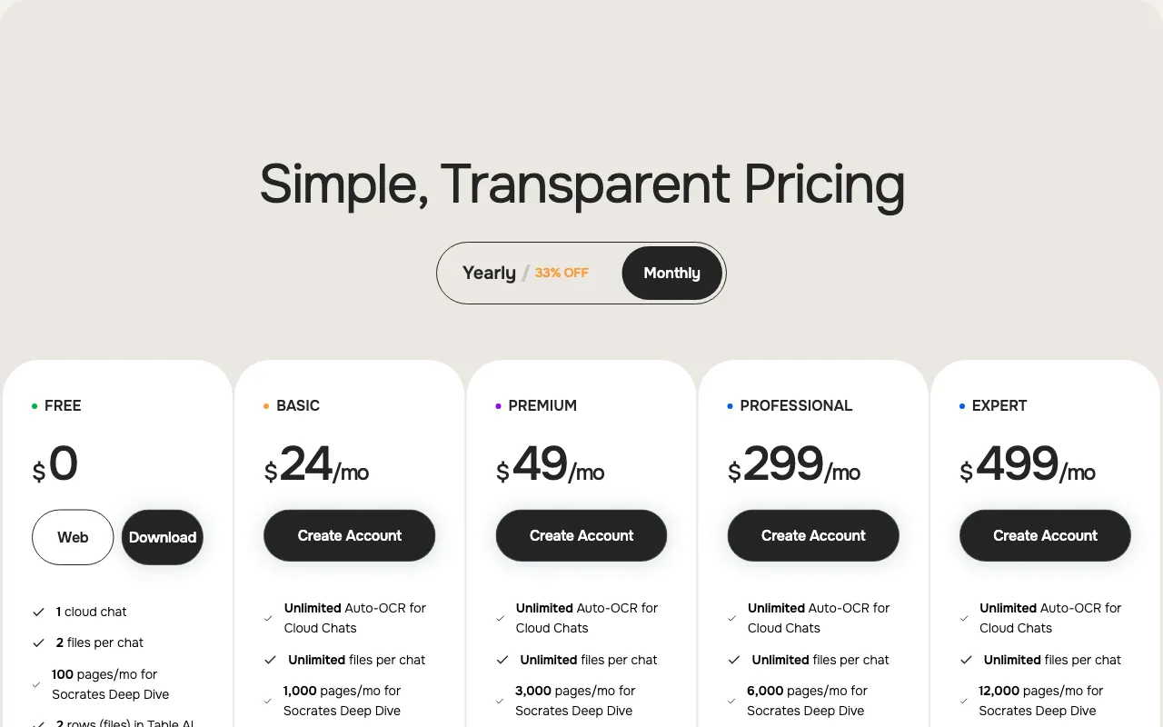 Ask Socrates — pricing page