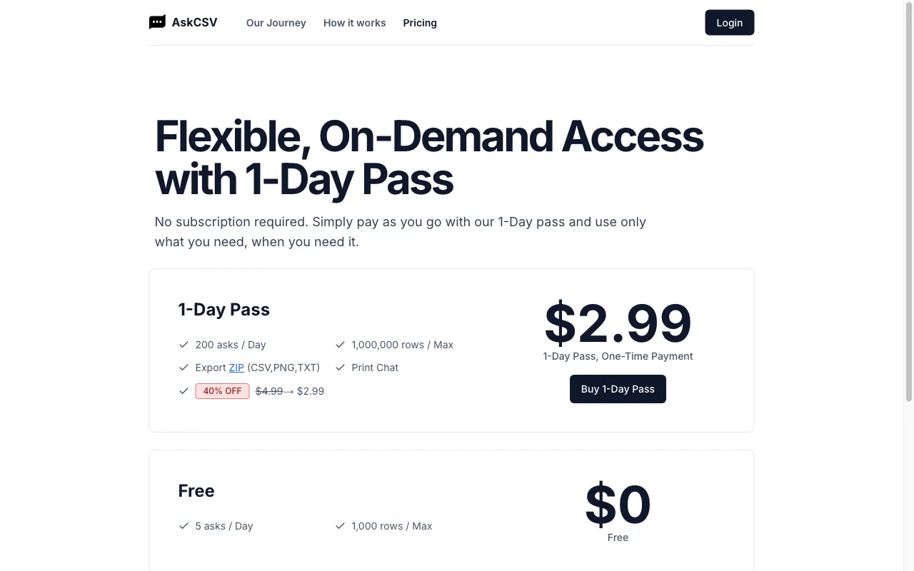AskCSV — pricing page