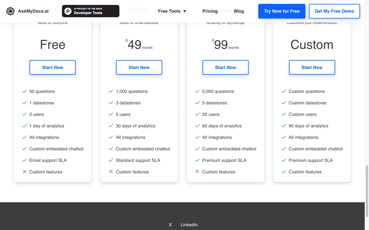 AskMyDocs.ai — pricing page