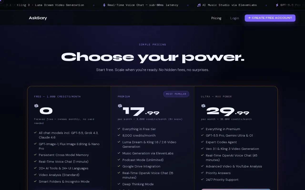 AskSary — pricing page