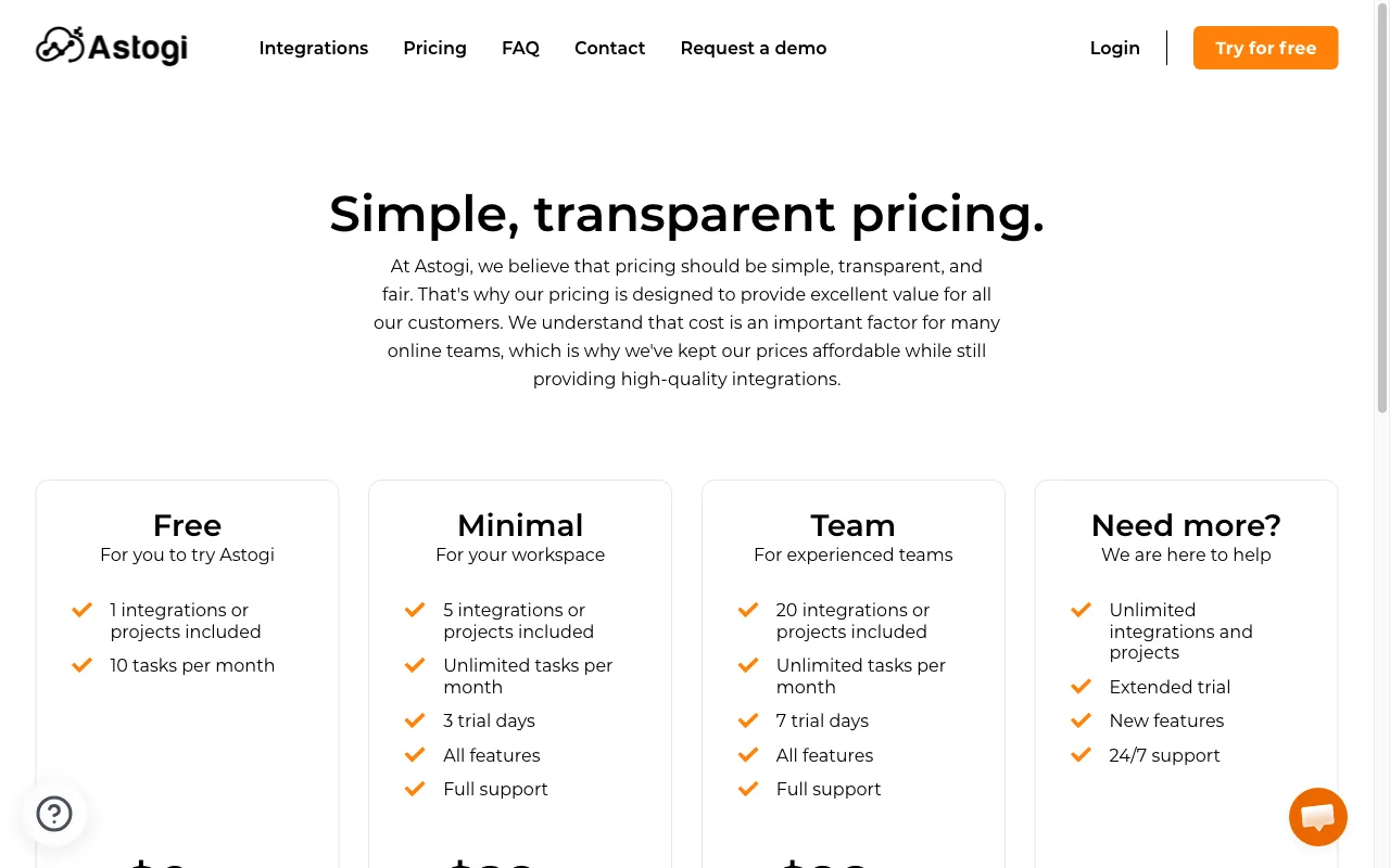Astogi — pricing page