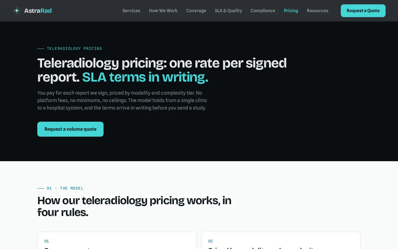 AstraRad Teleradiology — pricing page