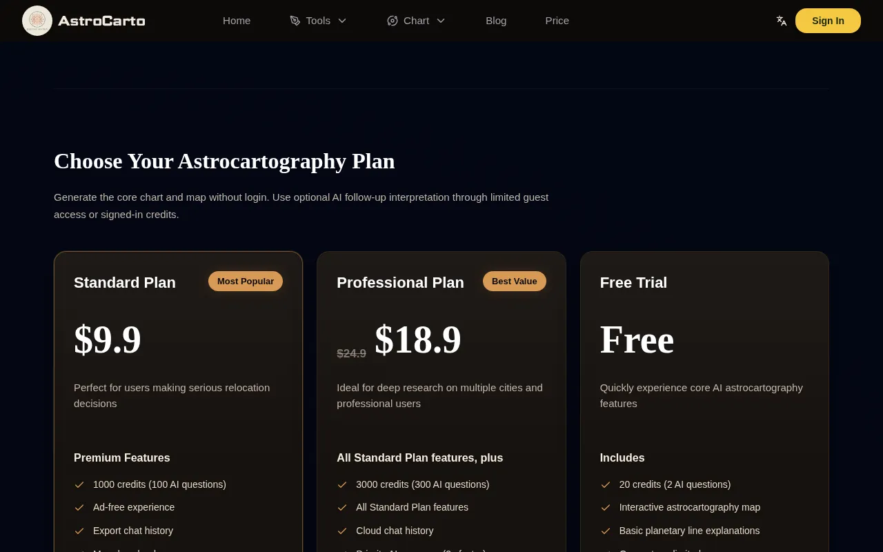 Astrocartography — pricing page