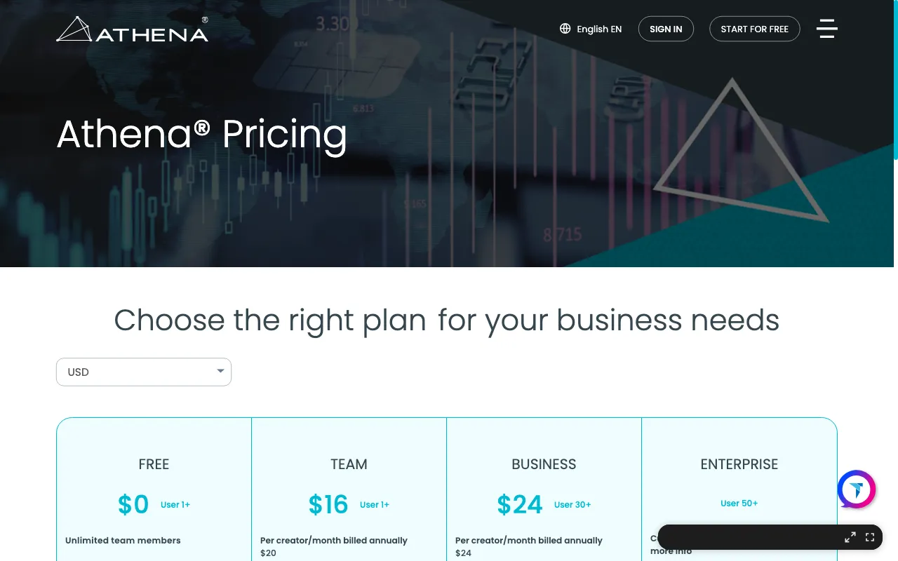Athena Global — pricing page