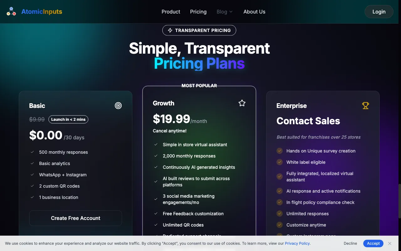 Atomic Inputs — pricing page