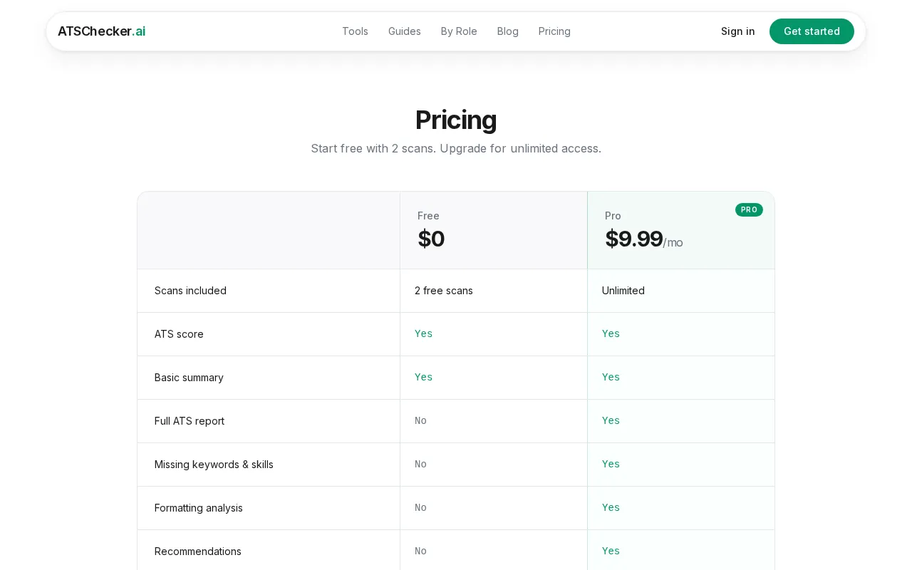 ATSChecker.ai — pricing page