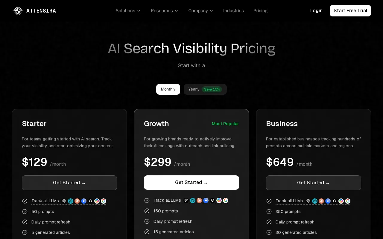Attensira — pricing page