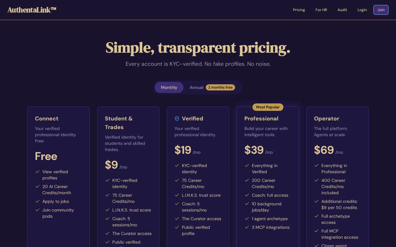 AuthentaLink — pricing page