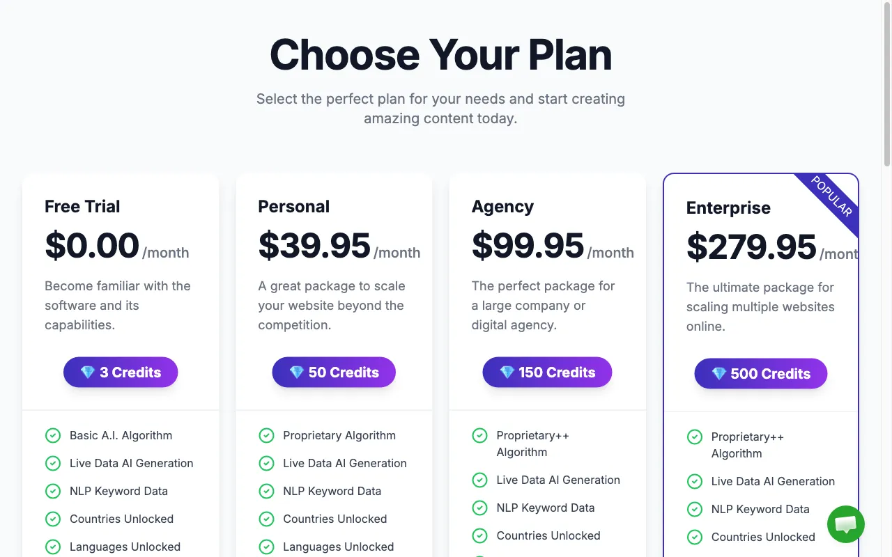 Auto Blogging — pricing page