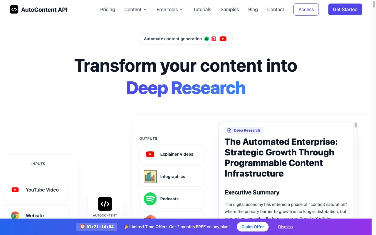 AutoContent API — preview screenshot