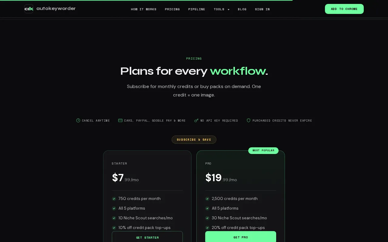 autokeyworder — pricing page