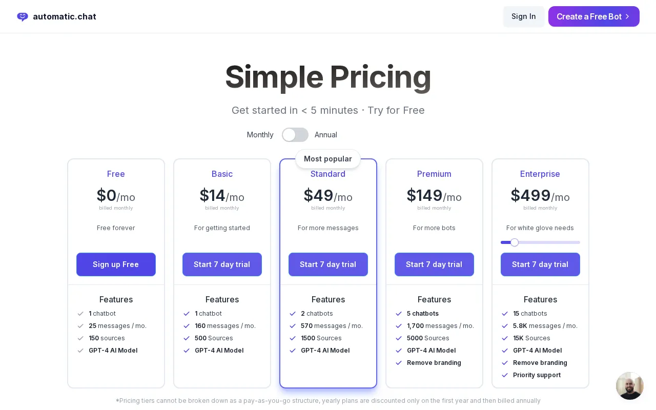 Automatic.Chat — pricing page
