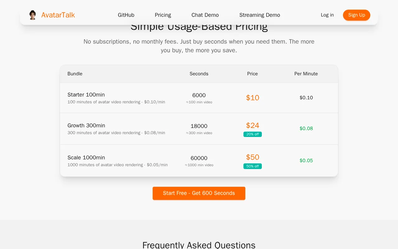 Avatartalk — pricing page