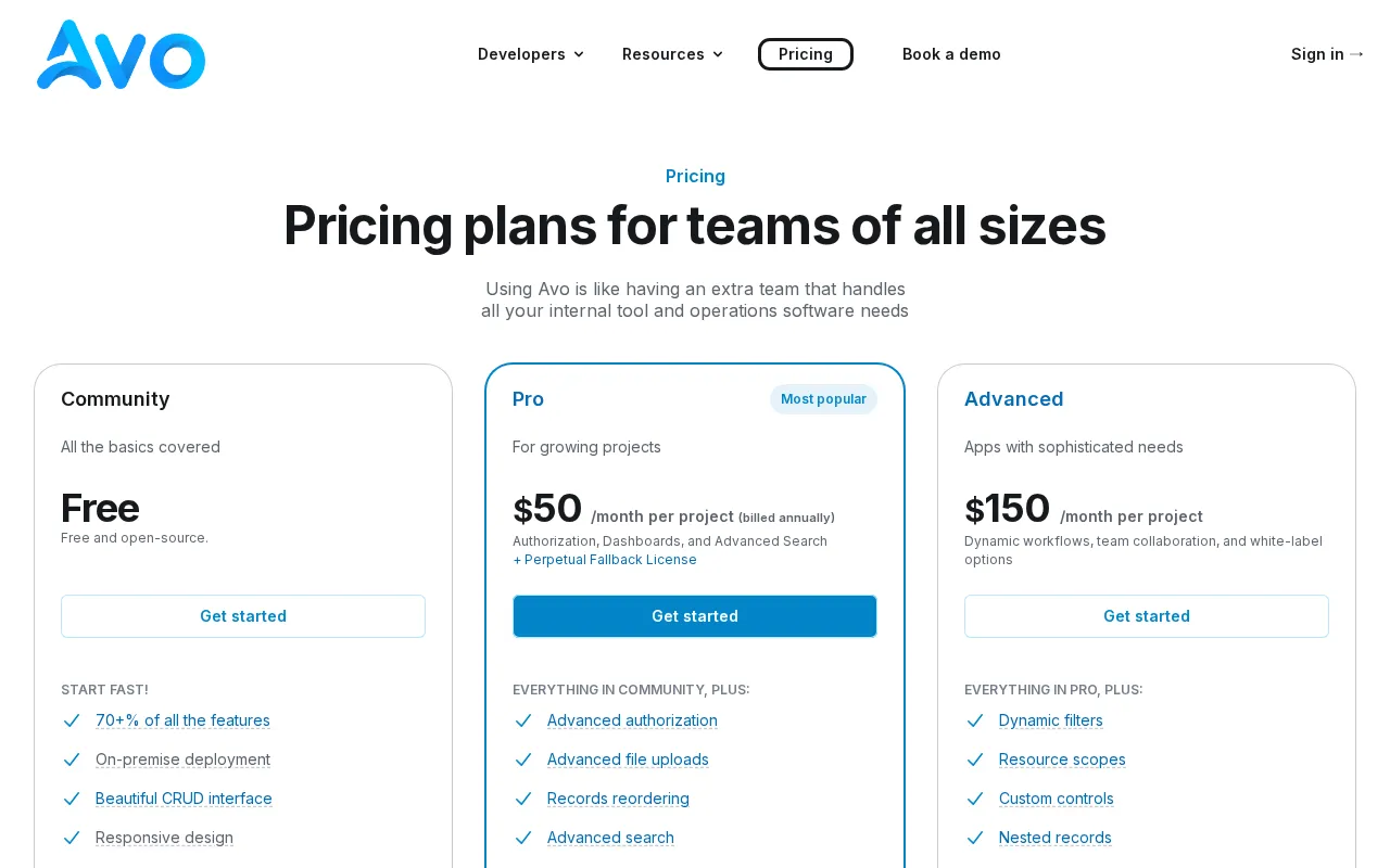 Avo CMS for Ruby on Rails — pricing page