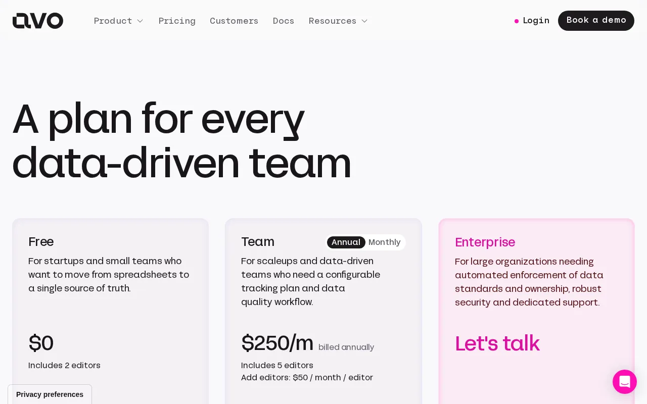 Avo — pricing page