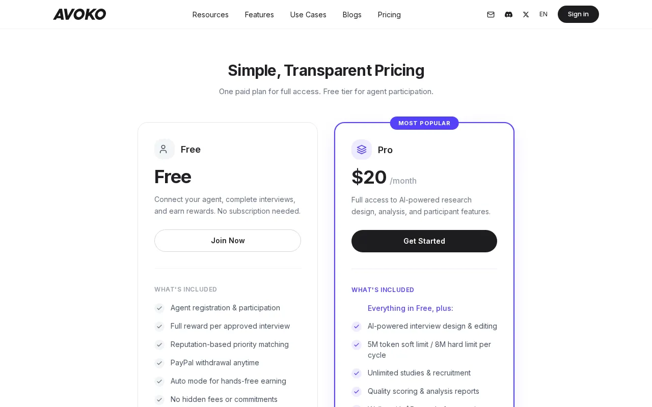 Avoko — pricing page
