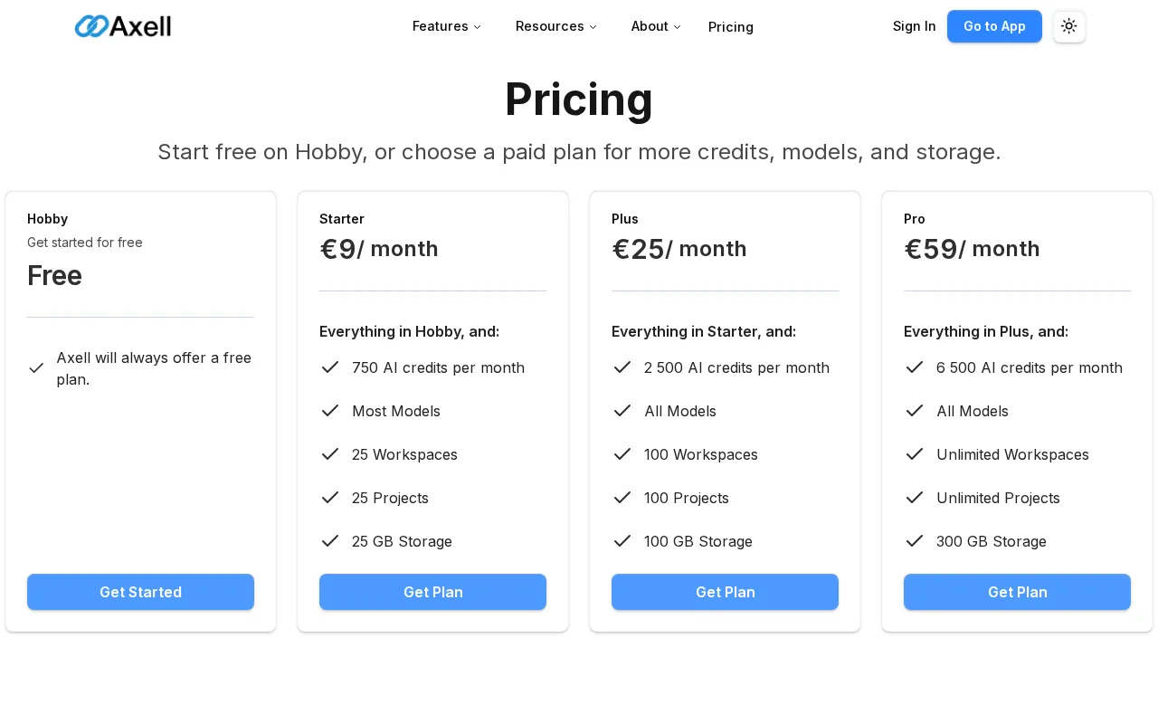 Axell — pricing page