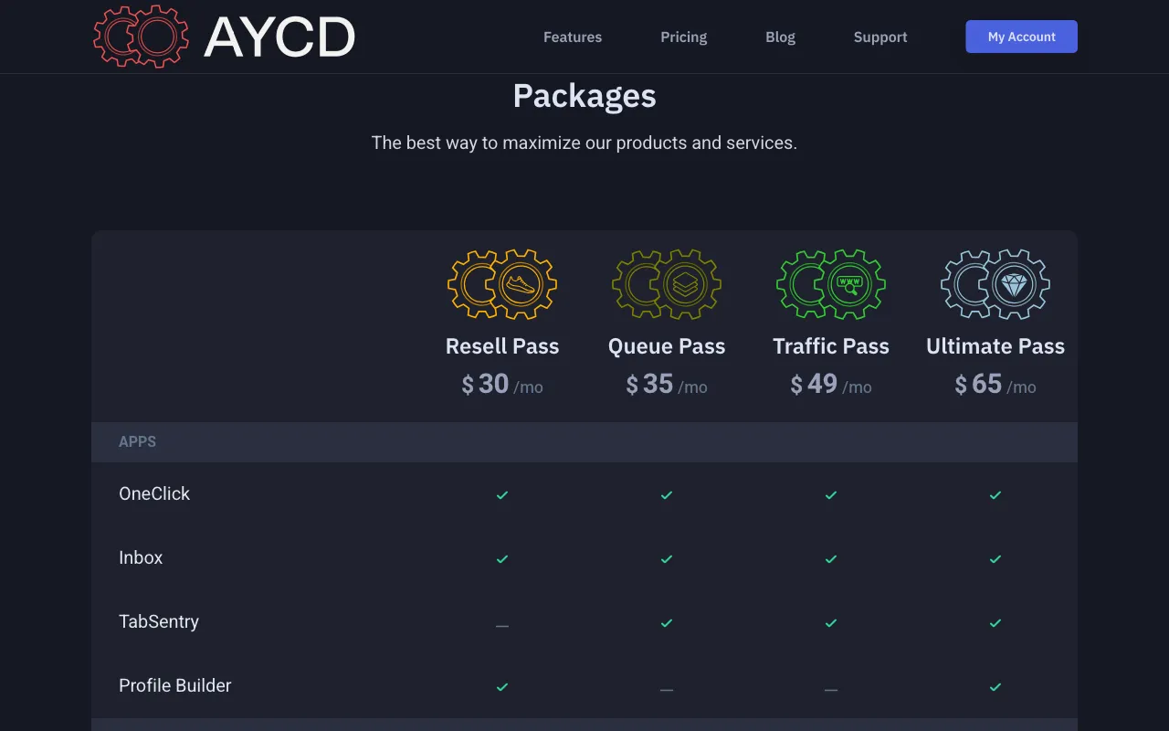AYCD — pricing page