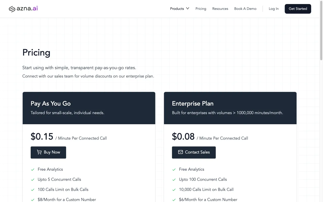 Azna AI — pricing page