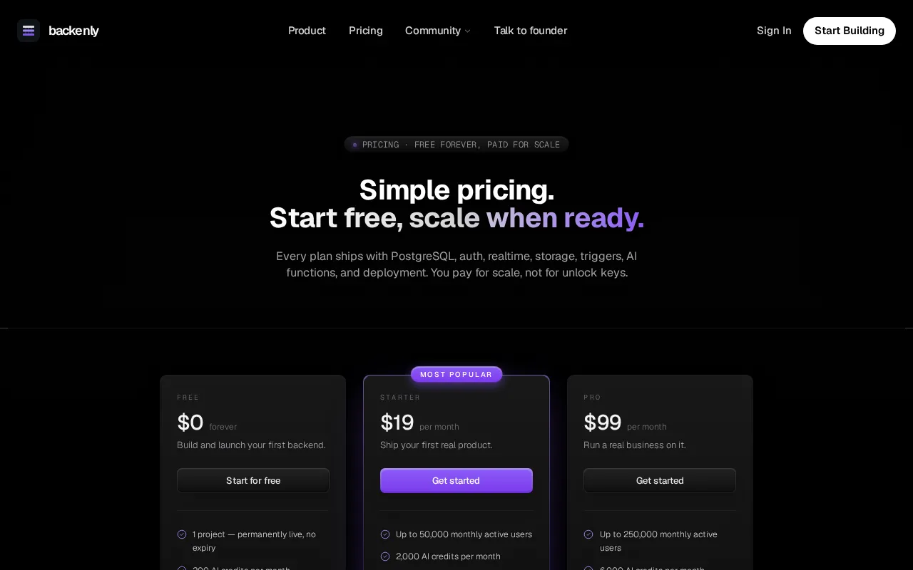 Backenly — pricing page
