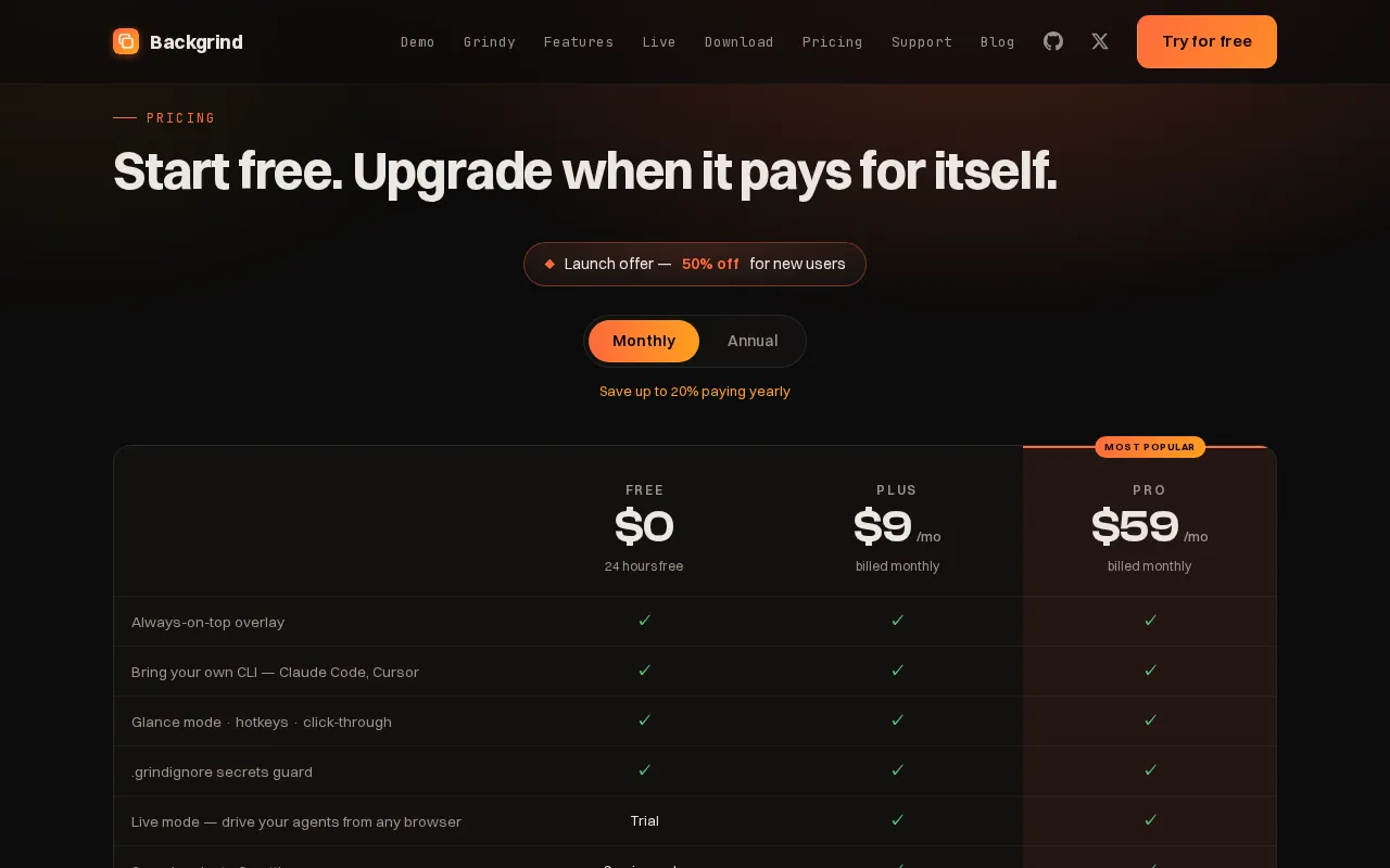 Backgrind — pricing page