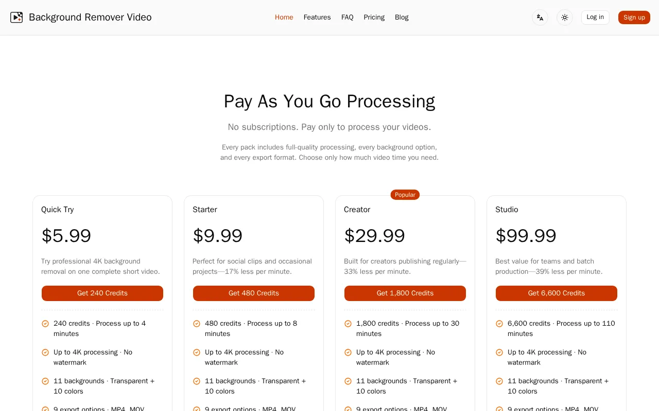 Background Remover Video — pricing page