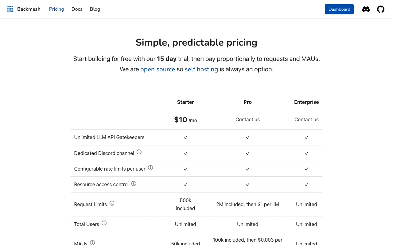 Backmesh — pricing page
