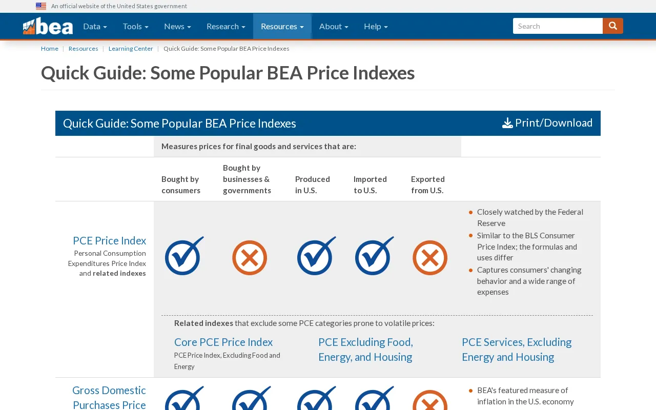 Bea — pricing page