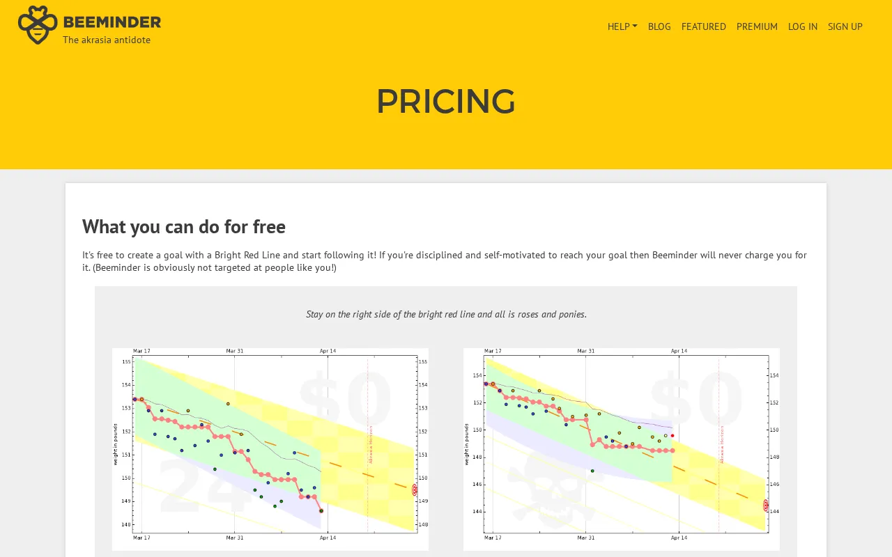 Beeminder — pricing page